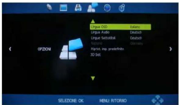 Innosol Manhattan - Informazioni CI - 4