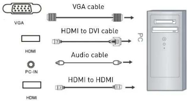 Innosol Manhattan - VGA, HDMI PC Connection - 1