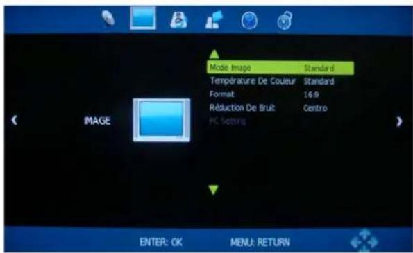Innosol Manhattan - MENU IMAGE - 1