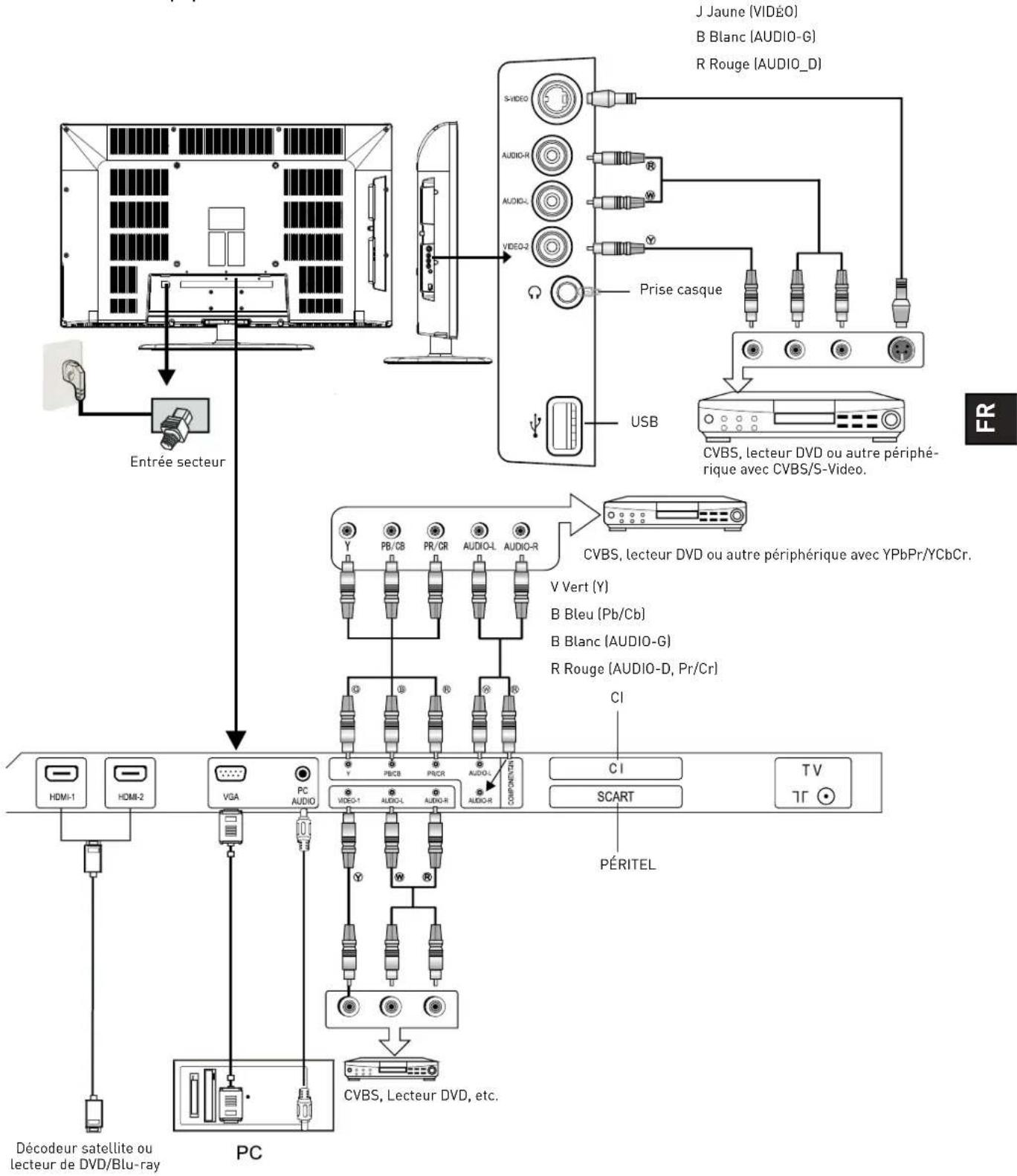 Innosol Manhattan - Câble VGA - 1