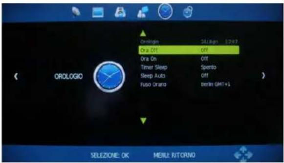 Innosol Manhattan - MENU OROLOGIO - 1