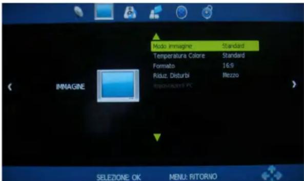 Innosol Manhattan - Informazioni CI - 1