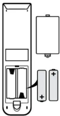 Innosol Manhattan - Istallazione delle batterie nel telecomando - 1