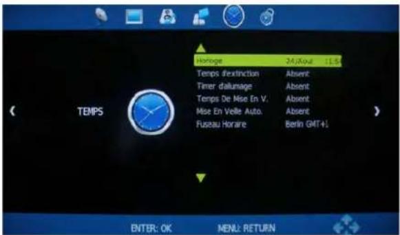 Innosol Manhattan - MENU HEURE - 1