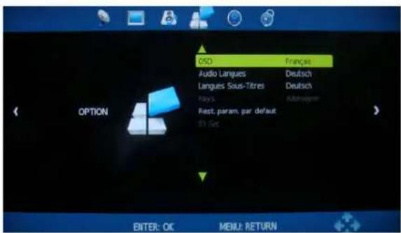 Innosol Manhattan - MENU OPTION - 1