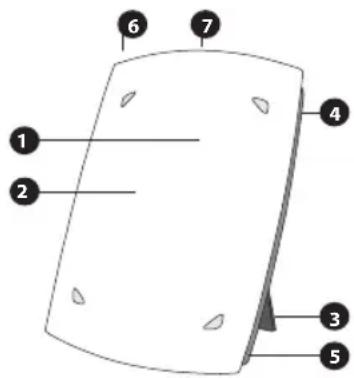 LANAFORM Genial Light - PLEASE READ THESE INSTRUCTIONS BEFORE USING THE APPLIANCE. PLEASE ALSO FOLLOW THESE INSTRUCTIONS CAREFULLY WHILE USING THE APPLIANCE - 1