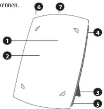 LANAFORM Genial Light - LEES DEZE HANDLEIDING HELEMAAL DOOR VOORDAT U HET TOESTEL IN GEBRUIK NEEMT. VOLG OOK NAUW-GEZET DE VEILIGHEIDSVOORSCHRIFTEN WANNEER U DIT TOESTEL GEBRUIKT. - 1