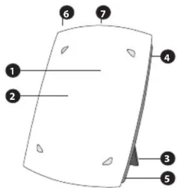 LANAFORM Genial Light - MESURES DE SECURITE IMPORTANTES VEUILLEZ LIRE CES INSTRUCTIONS AVANT D'UTILISER L'APPAREIL. VEUILLEZ ÉGALEMENT RESPECTER SCRUPULEUSEMENT CES INSTRUCTIONS LORS DE L'UTILISATION DE L'APPAREIL - 1