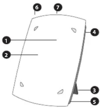 LANAFORM Genial Light - LEGGERE LE ISTRUZIONI PRIMA DI UTILIZZARE L'APPARECCHIO. RISPETTARE SCRUPOLOSAMENTE QUESTE ISTRUZIONI QUANDO SI UTILIZZA L'APPARECCHIO. - 1