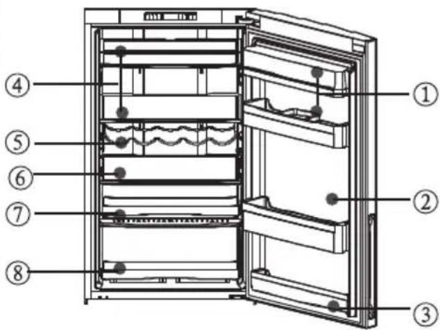 HAIER CFE633CWE - Empfohlene Aufbewahrung verschiedener Lebensmittel - 1