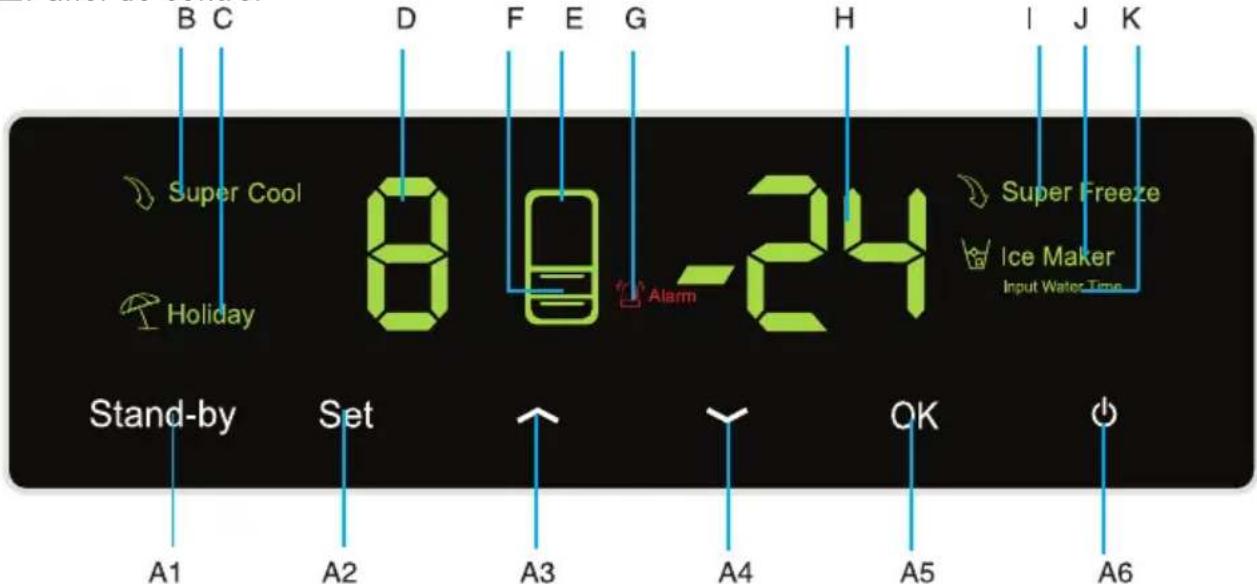 B C D F E G H I J K Super Cool Holiday 8 9 -24 Stand-by Set A1 A2 A3 A4 OK A5 A6 Super Freeze Ice Maker Input Water Time
