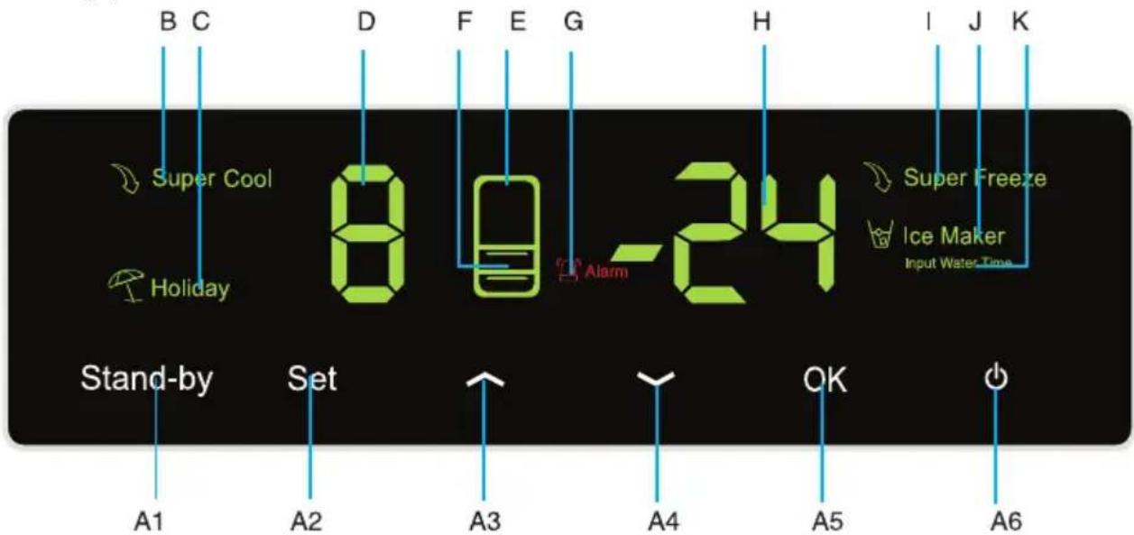 B C D F E G H I J K Super Cool Holiday 8 9 -24 Stand-by Set A1 A2 A3 A4 OK A5 A6 Super Freeze Ice Maker Input Water Time