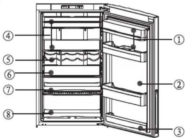 HAIER CFE633CWE - - Áreas de almacenamiento recomendadas para los diferentes alimentos - 1