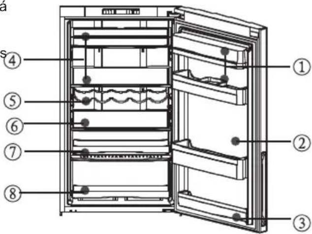 HAIER CFE633CWE - Acerca dos vários compartimentos do frigorífico - 2