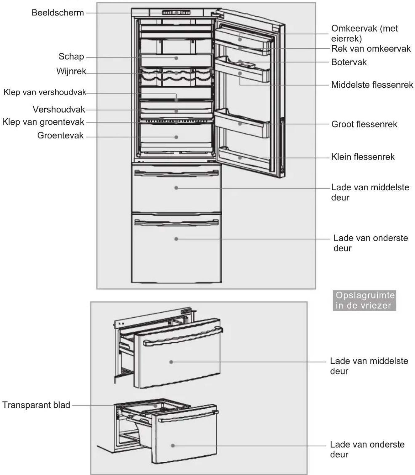 HAIER CFE633CWE - Riparazione guasti - 30