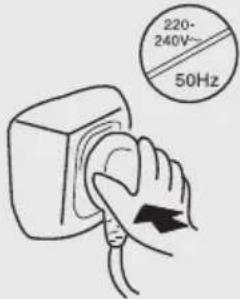 HAIER CFE633CWE - Safety precautions - 1