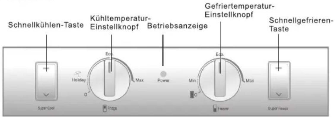 Schnellkühlen-Taste Kühltemperatur- Einstellknopf Betriebsanzeige Gefriertemperatur- Einstellknopf Schnellgefrieren- Taste Super Cool Eck Max Power Eck Max Min Fringe Finner Super Freeze