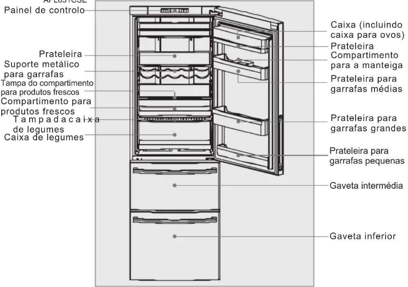 HAIER CFE633CWE - Riparazione guasti - 14