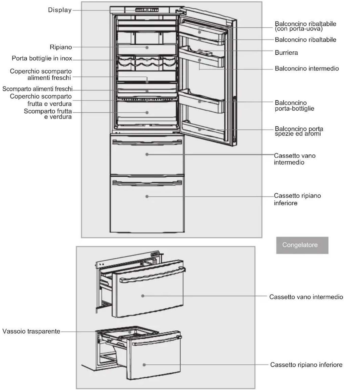 HAIER CFE633CWE - Dépannage - 1