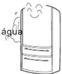 água