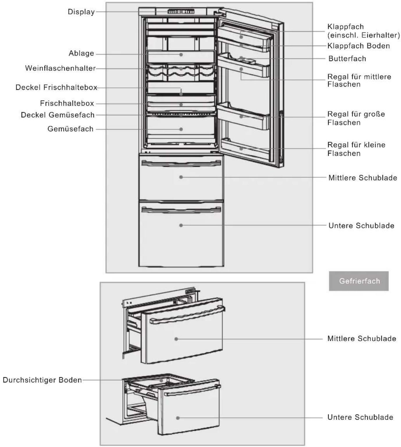 HAIER CFE633CWE - Inhalt - 1
