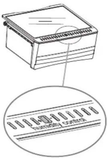 humidity control