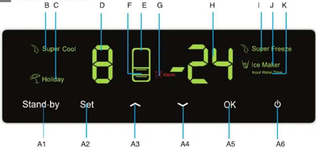 HAIER CFE633CWE - Introduzione alle funzioni dell'apparecchio - 1