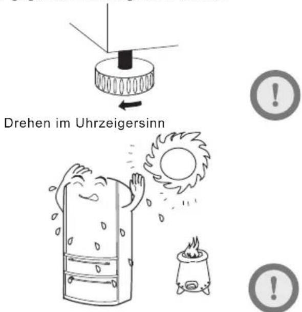 Drehen im Uhrzeigersinn