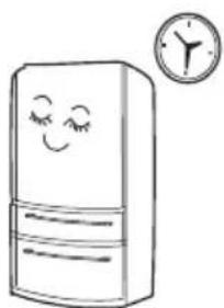 HAIER CFE633CWE - Dépannage - 12