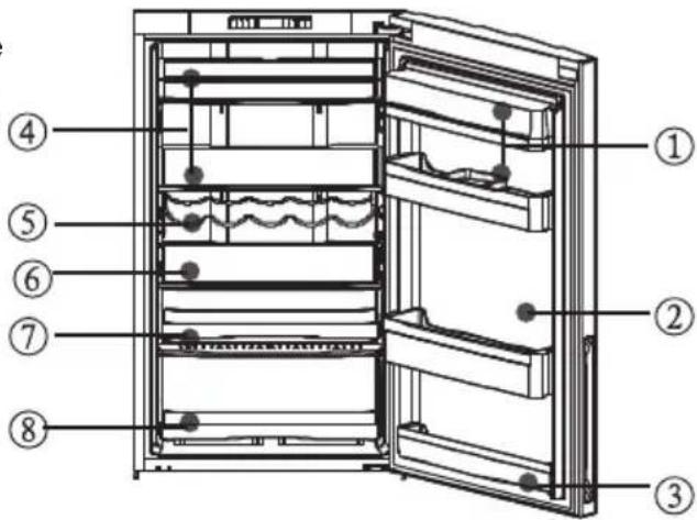 HAIER CFE633CWE - ■ Aanbevolen opslagruimtes voor verschillend voedsel - 1