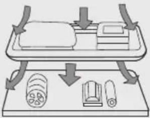 HAIER CFE633CWE - Fridge storage precautions - 5