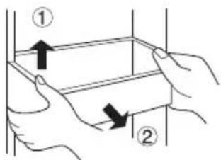 Diagram showing two hands holding a rectangular object with directional arrows labeled ① and ②, likely illustrating a physical or engineering concept.