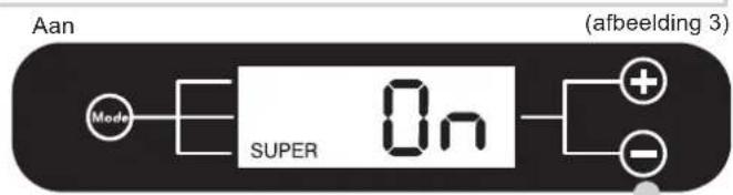 HOOVER HNCP 1876 I - VRIEZEN / SUPER FUNC TIE - 2