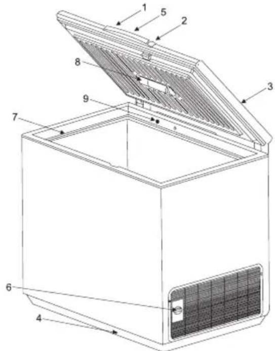 ELECTROLUX ECN30105W - Product Description - 1