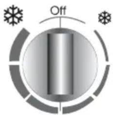 ELECTROLUX ECN30105W - Primeira utilização - 1