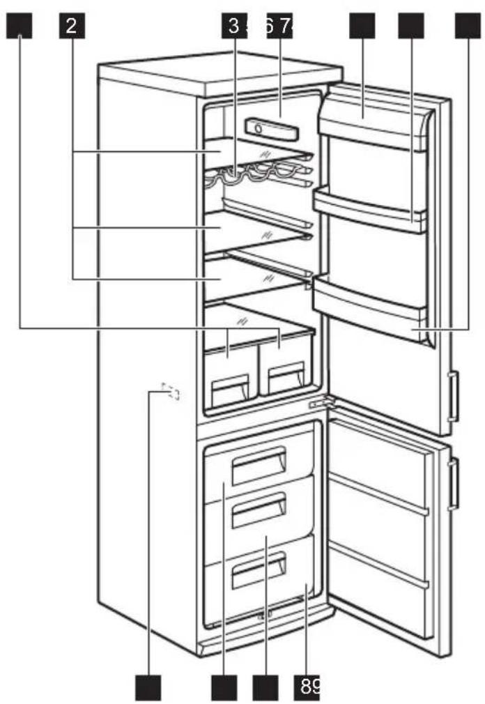 ELECTROLUX EN3600AOW - ÜRÜN TANIMI - 1