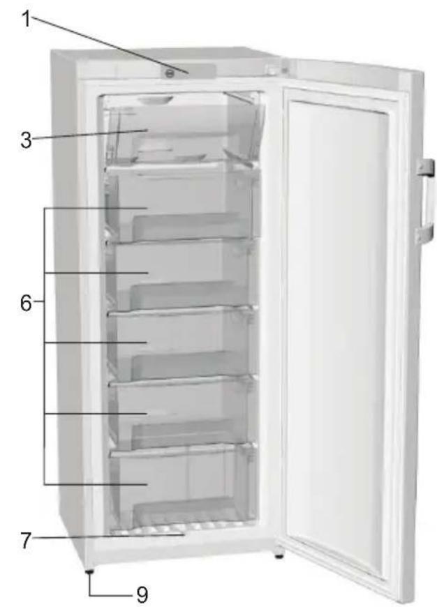 GORENJE F6181AW - Conseils pour économiser l'électricité avec votre combiné réfrigérateur congélateur - 1