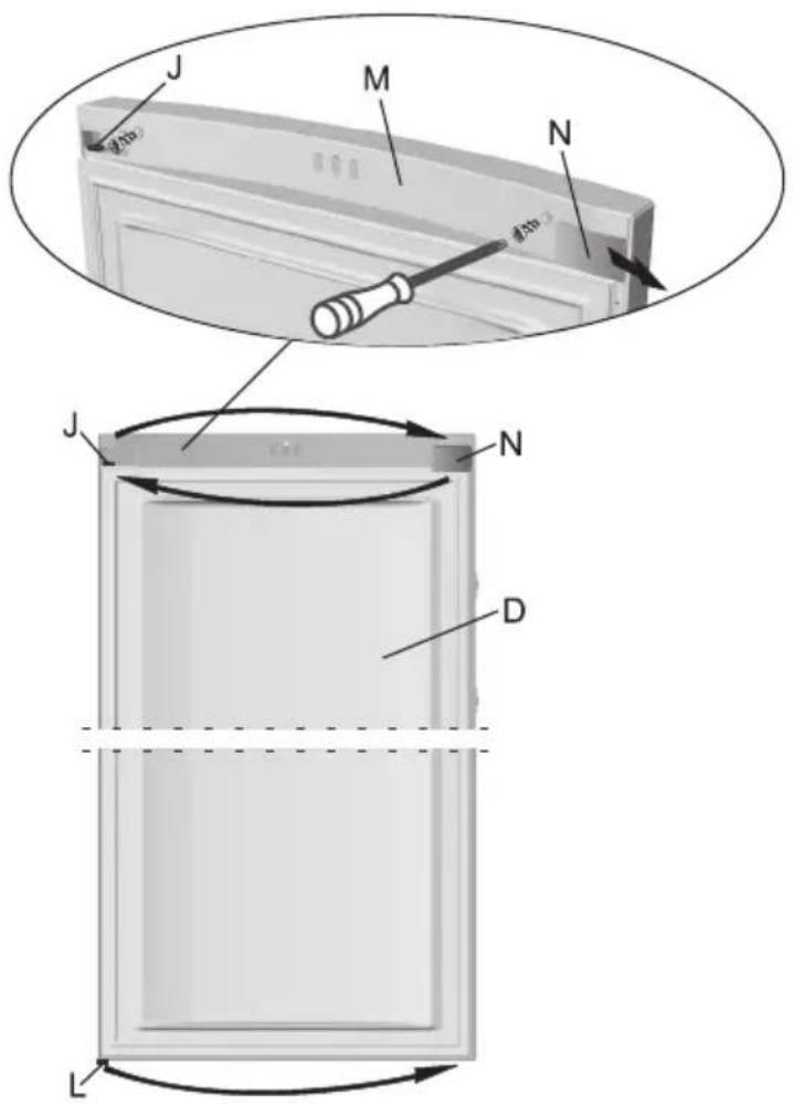 GORENJE F6181AW - Inversion du sens d'ouverture de la porte - 3