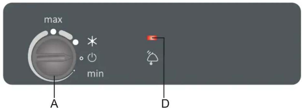 GORENJE F6181AW - Alarme signalant une température trop élevée - 2