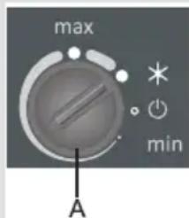 GORENJE F6181AW - Bandeau de commandes III: - 3