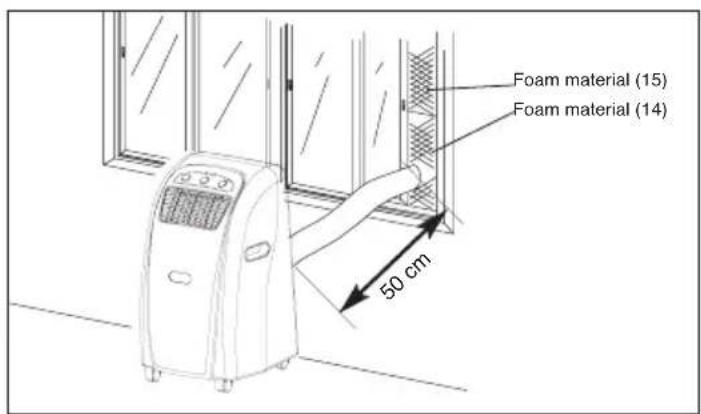 EINHELL MKA 3002 M - Warning! - 4