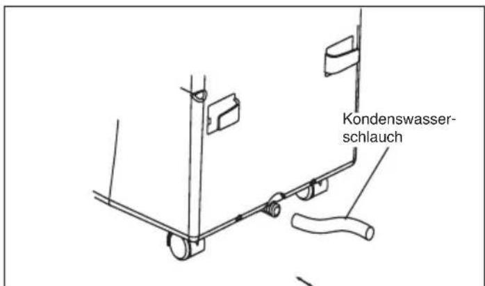 EINHELL MKA 3002 M - MKA 3502 E - 2