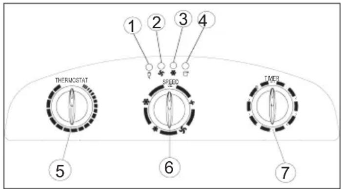 EINHELL MKA 3002 M - TROUBLESHOOTING - 1