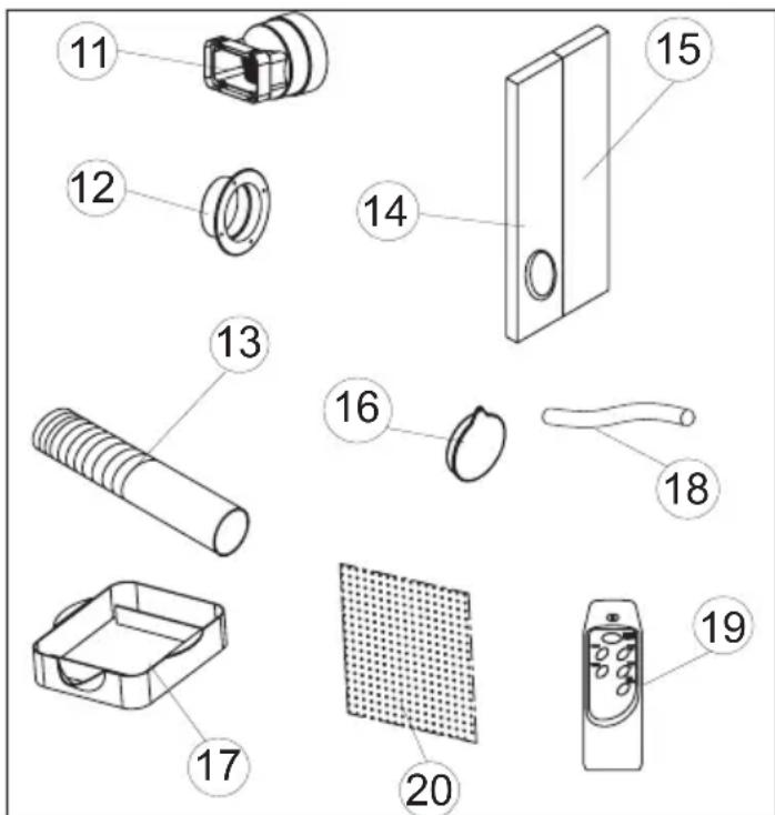 EINHELL MKA 3002 M - Accessoires - 1