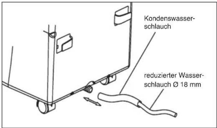 EINHELL MKA 3002 M - MKA 3502 E - 3