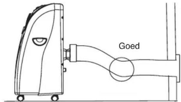 EINHELL MKA 3002 M - Waarschuwing! - 1