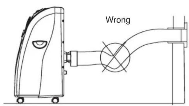 EINHELL MKA 3002 M - Warning! - 3