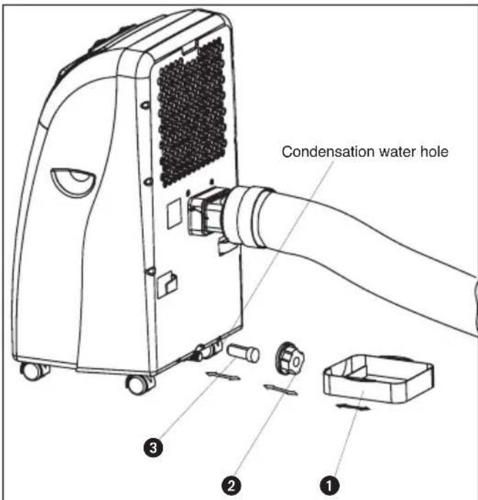 EINHELL MKA 3002 M - Note on MKA 3502 E - 1
