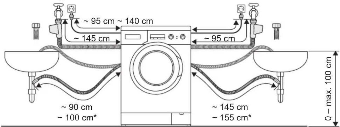 PANASONIC NA148VB4 - Raccordement à droite - 1