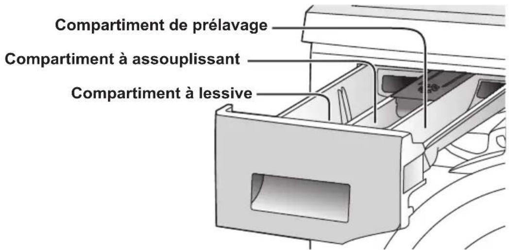 PANASONIC NA148VB4 - Attention - 1